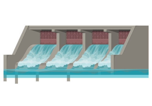 水力發(fā)電